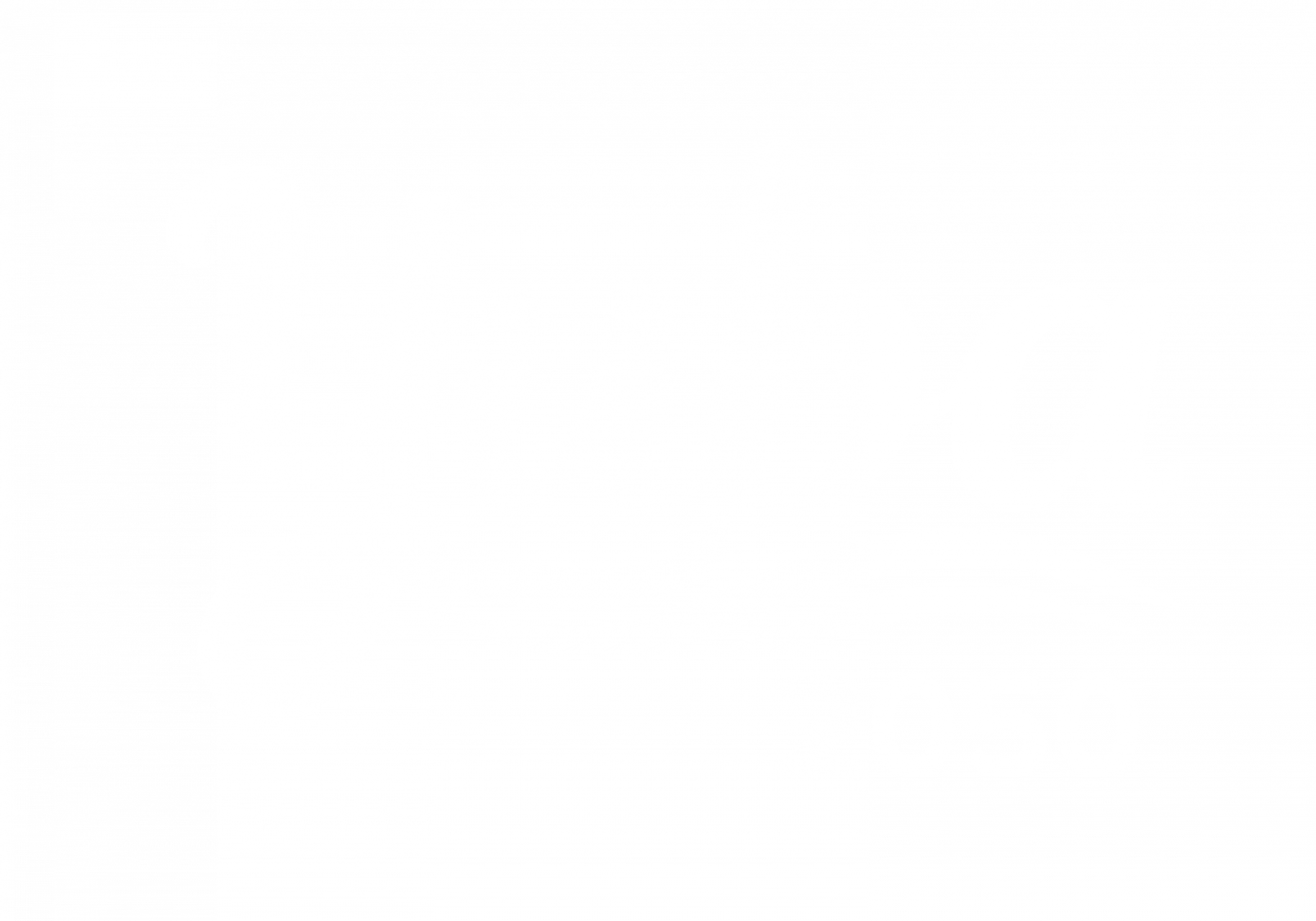 Yuba 2050